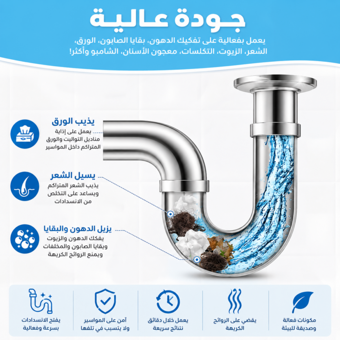 ⁦مسحوق تسليك الأحواض - خصم 50% على أقوى منتج لتنظيف المجاري!⁩ - الصورة ⁦4⁩